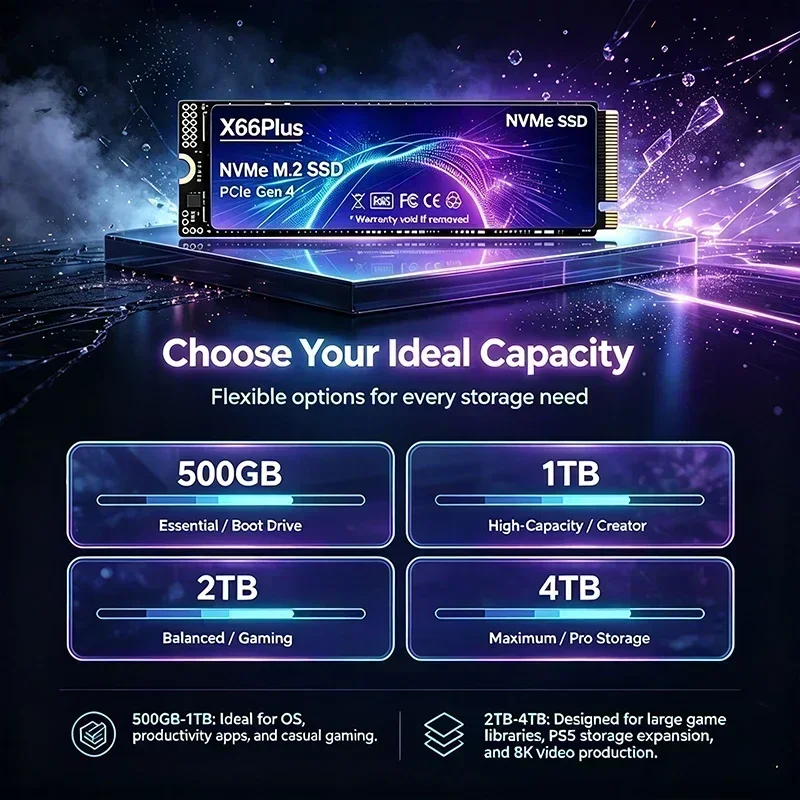 SSD NVMe M.2 PCIe 4.0 X66Plus: - M.2 Nvme 4Tb Pcie 4.0 Ssd recensione e prezzo