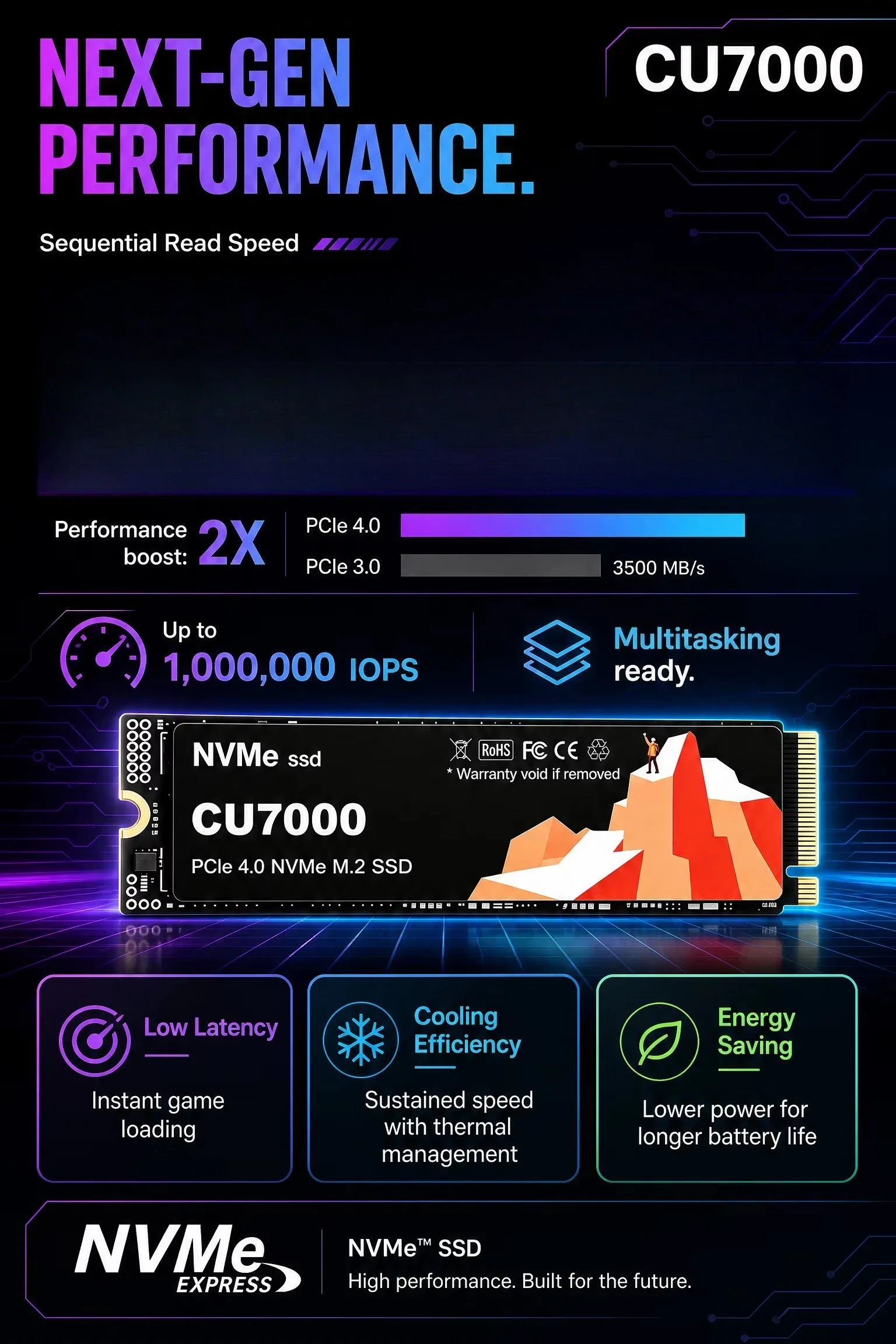 SSD CU7000 M.2 NVMe, unità a s - M.2 Nvme 4Tb Pcie 4.0 Ssd recensione e prezzo