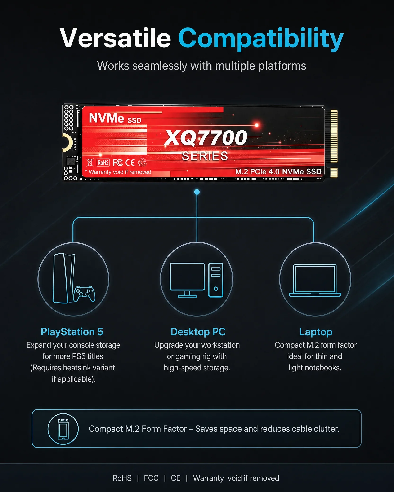 XQ7700 2TB 4TB SSD M.2 NVMe Un - M.2 Nvme 4Tb Pcie 4.0 Ssd recensione e prezzo
